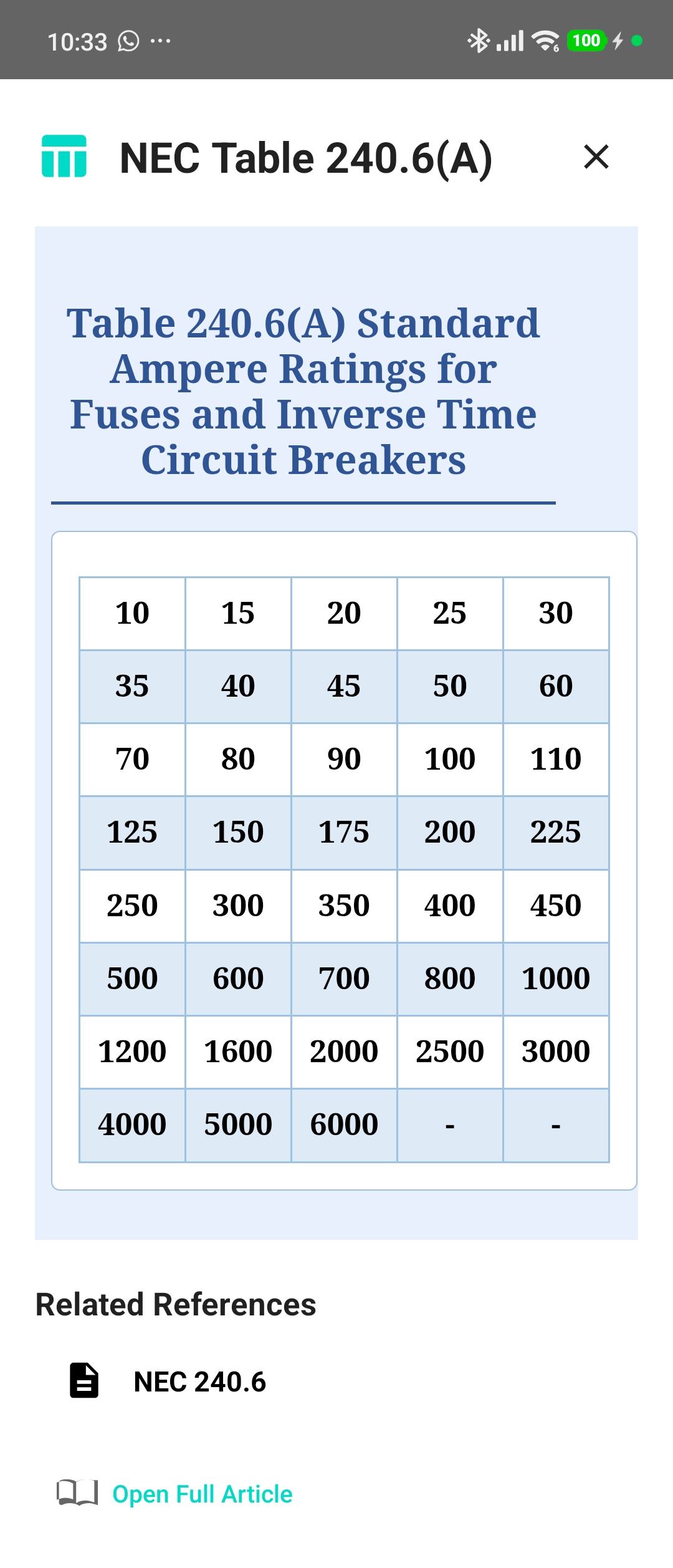 Electrician Bible interactive NEC reference table